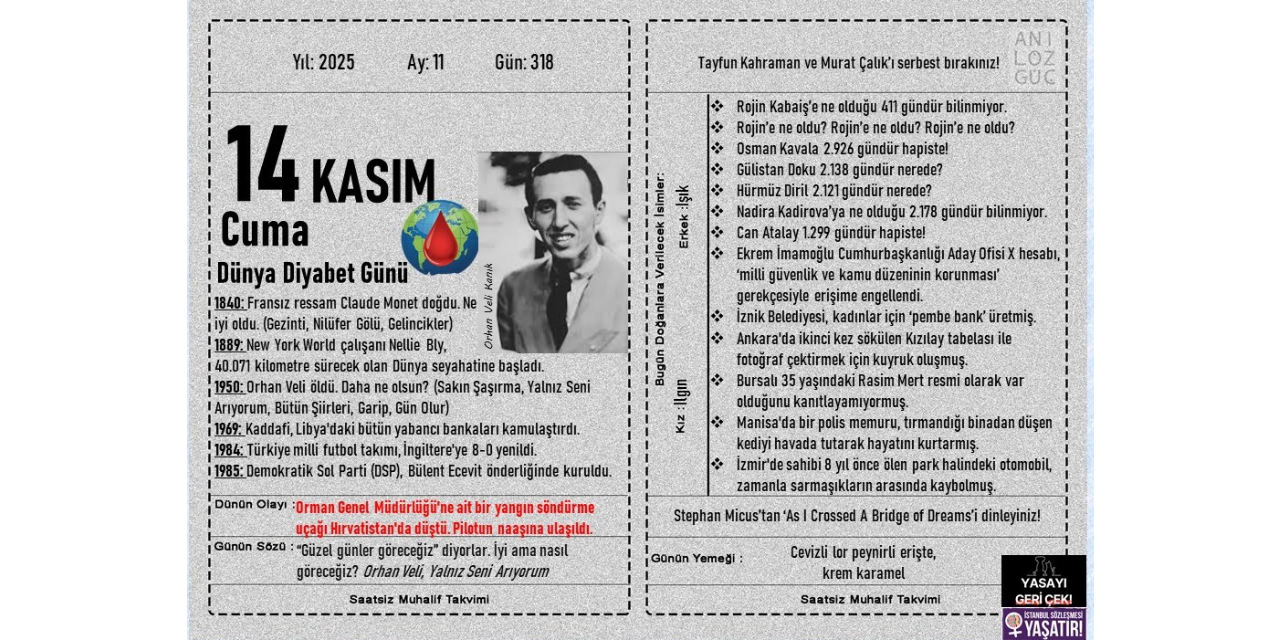 Dünya Diyabet Günü