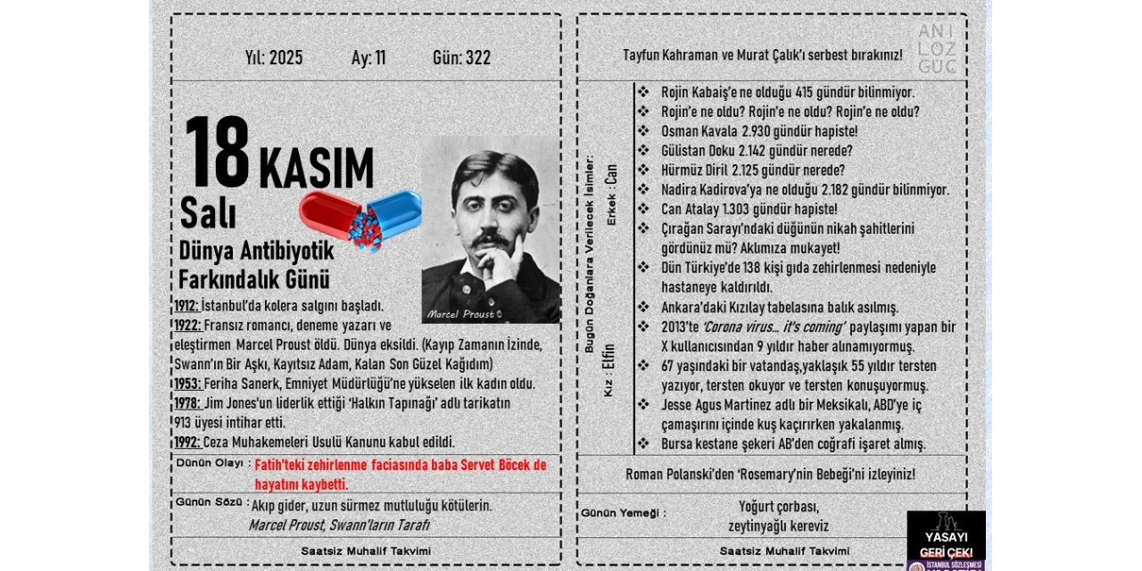 Dünya Antibiyotik Farkındalık Günü