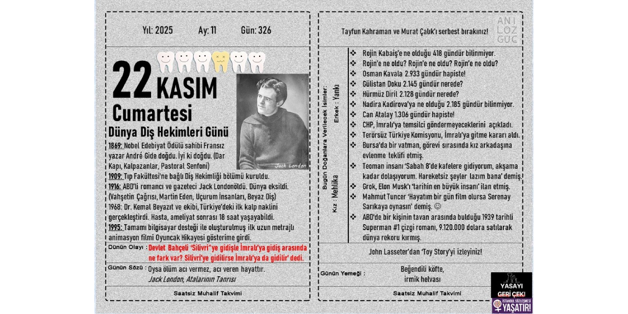 Dünya Diş Hekimleri Günü