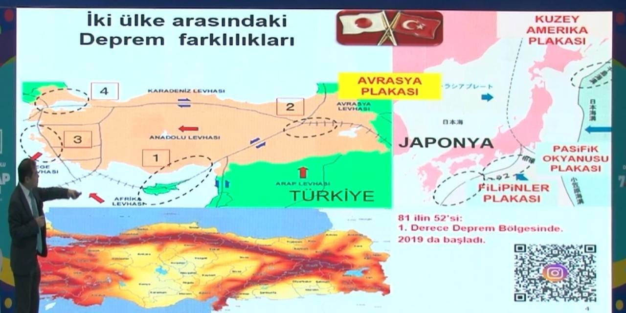 Japon deprem uzmanından kritik uyarılar