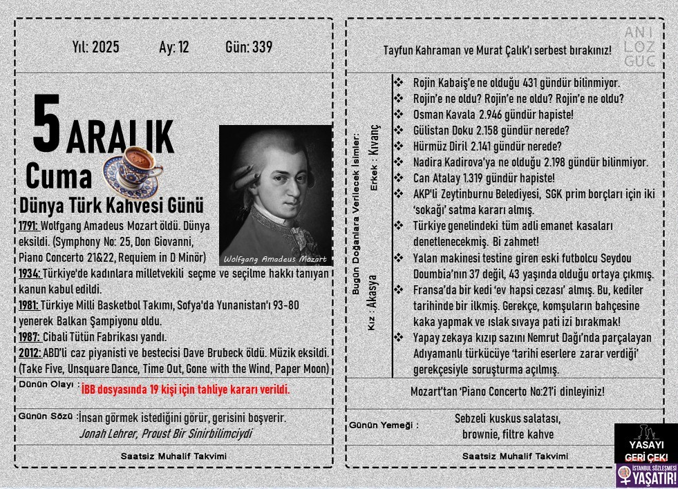 Dünya Türk Kahvesi Günü