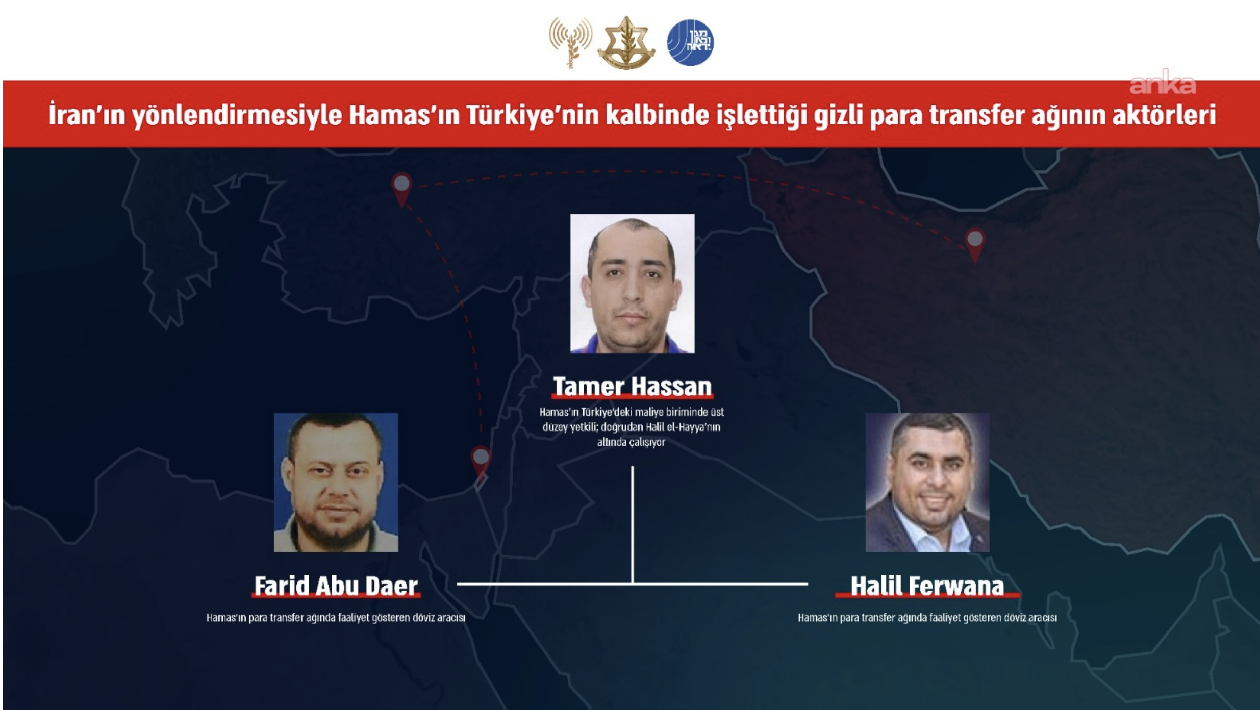 İsrail Ordusu: “İran’ın yönlendirdiği Hamas’ın Türkiye merkezli gizli döviz ağı ortaya çıkarıldı”