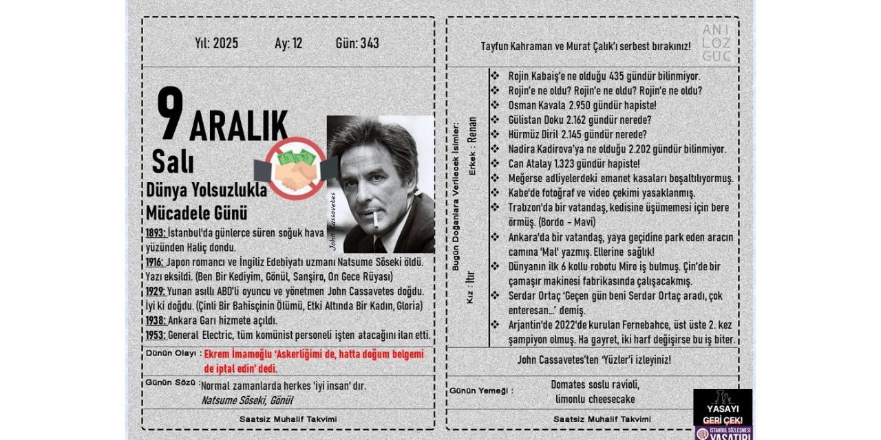 Dünya Yolsuzlukla Mücadele Günü