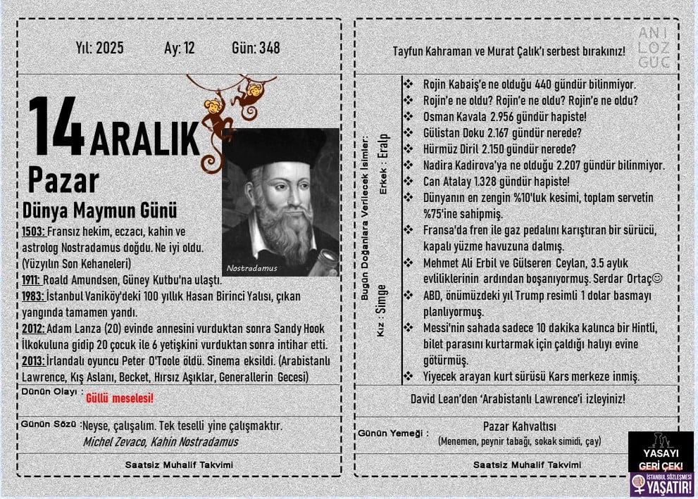 Dünya Maymun Günü