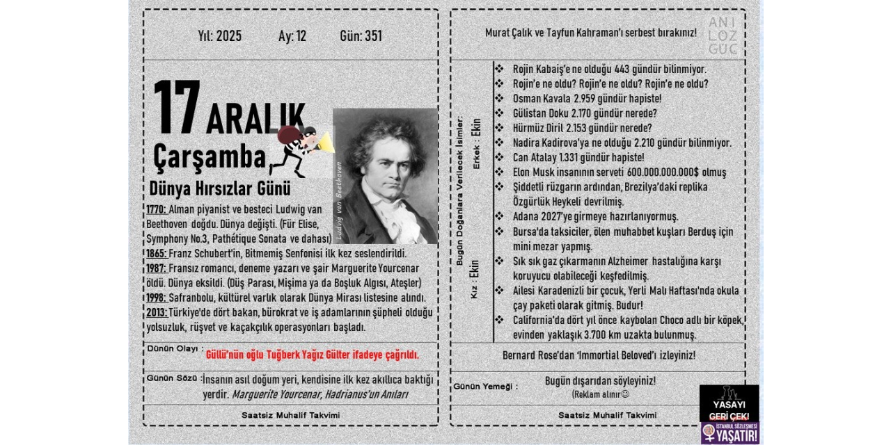 Dünya Hırsızlık Günü