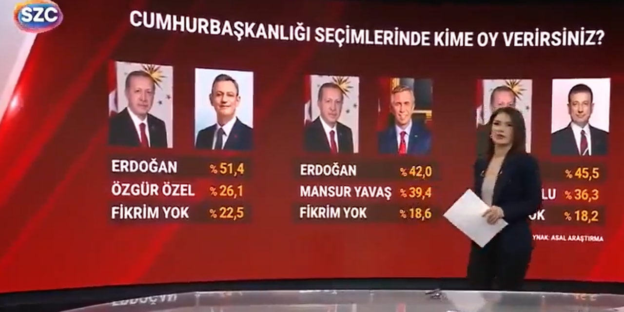Sözcü TV’nin tartışılan anketinin altından ne çıktı