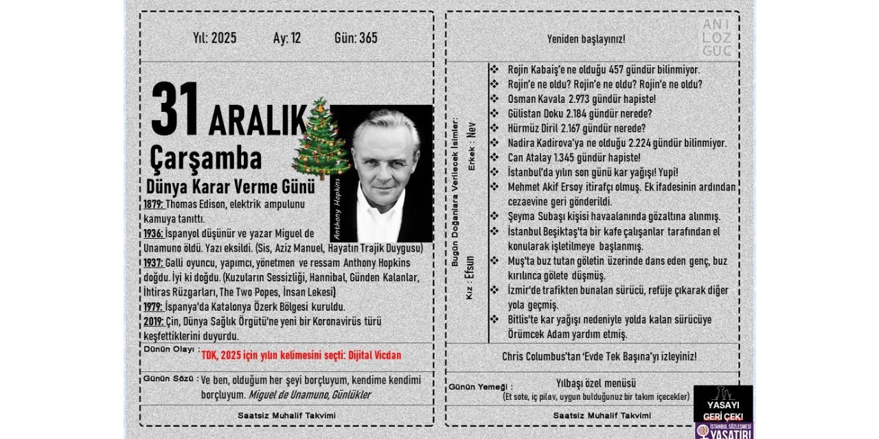 Dünya Karar Verme Günü