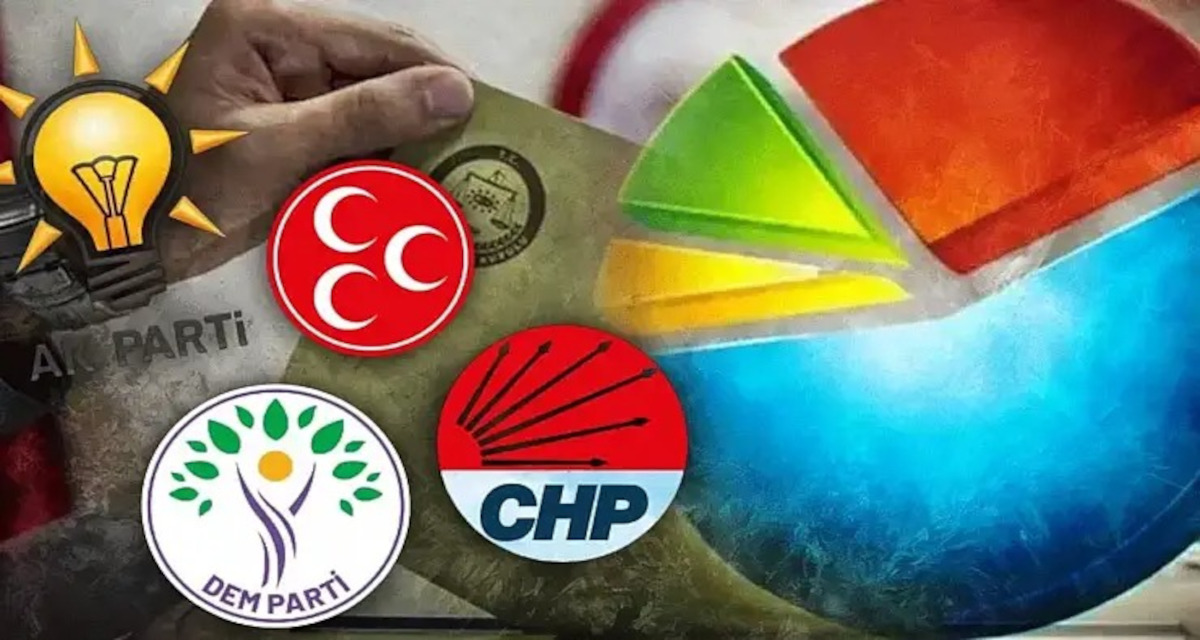 AK Parti oy kaybetti, CHP oylarını artırıyor