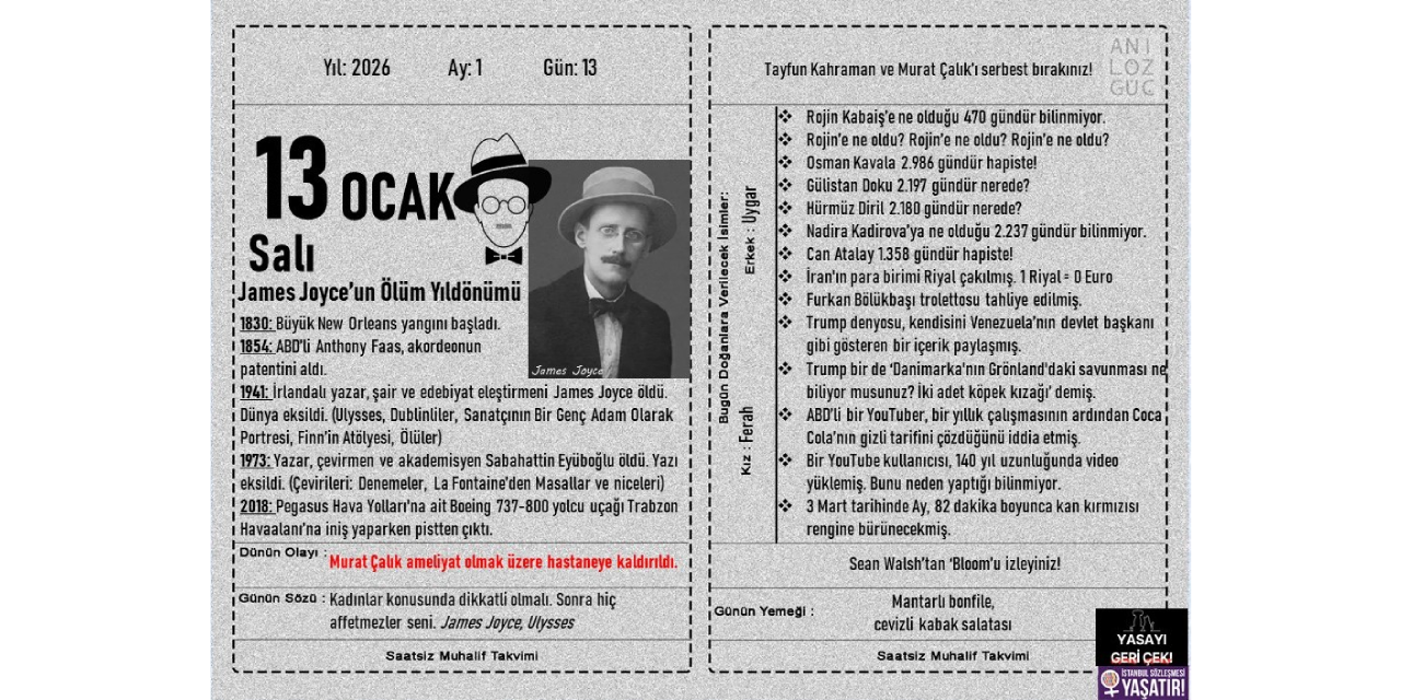 James Joyce'un Ölüm Yıldönümü