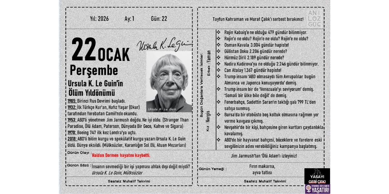Ursula K. Le Guin'in Ölüm Yıldönümü