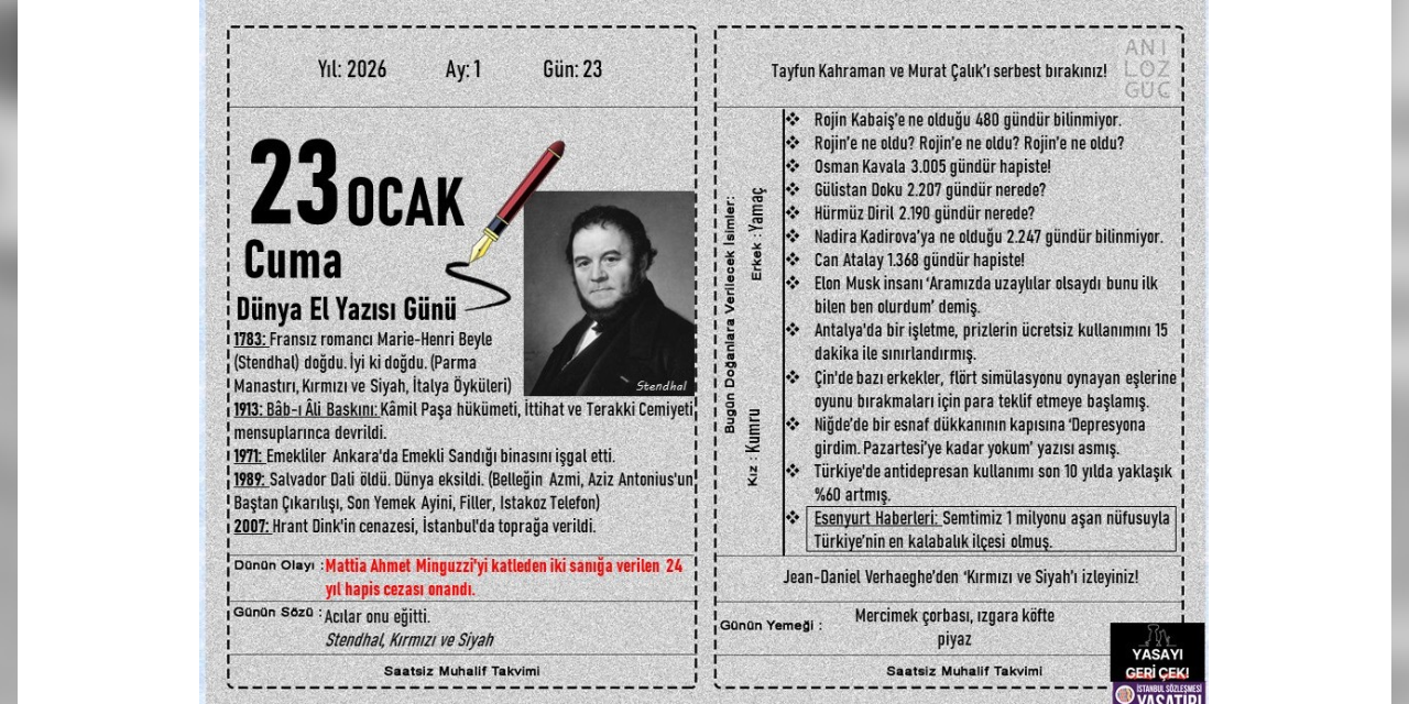 Dünya El Yazısı Günü