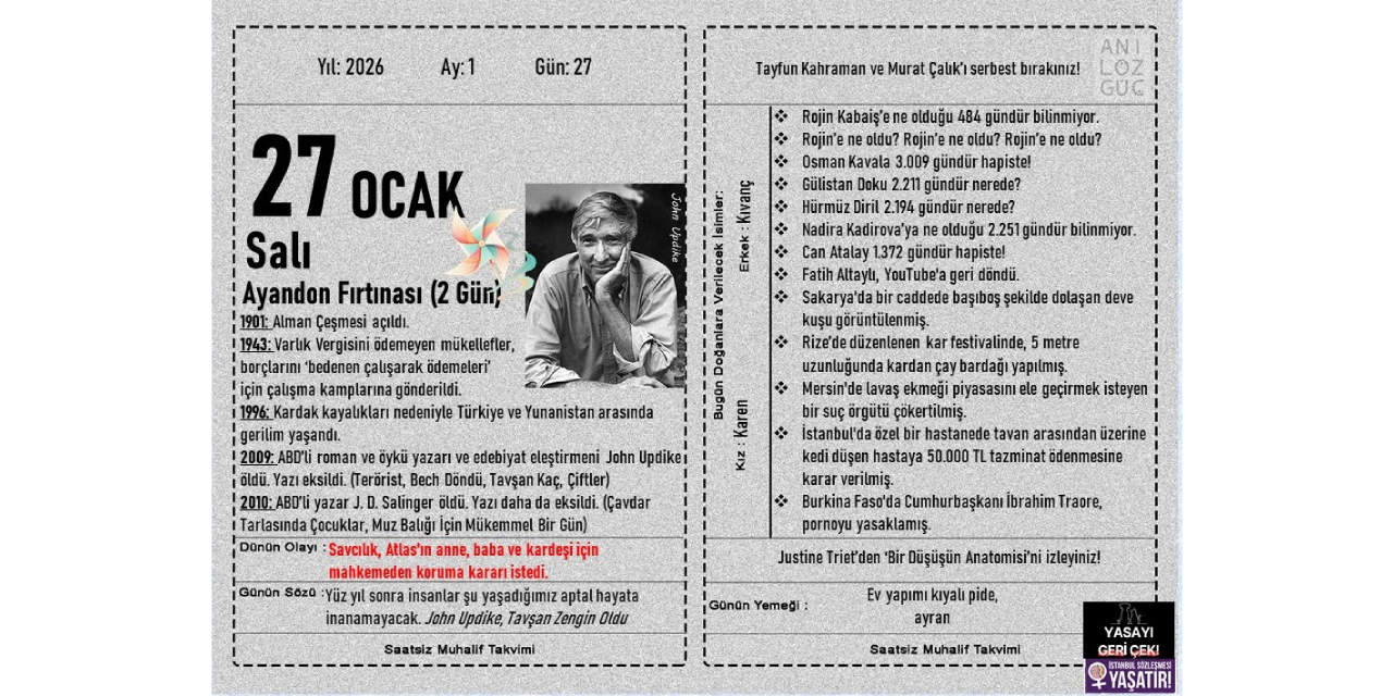 Ayandon Fırtınası (2 Gün)