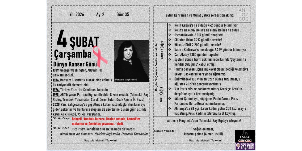 Dünya Kanser Günü