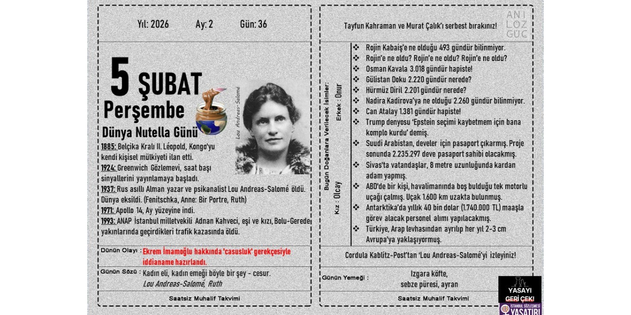 Dünya Nutella Günü