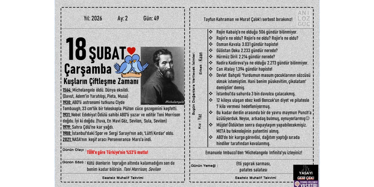 "Kuşların Çiftleşme Zamanı"