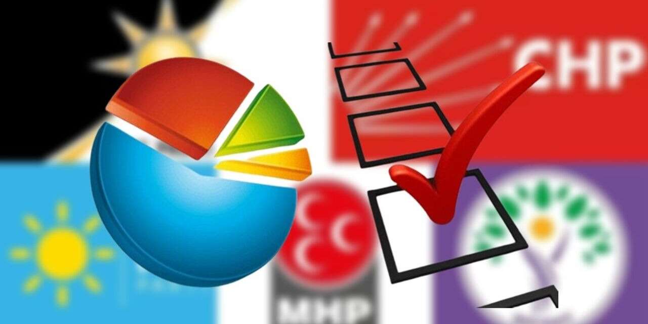 'Bu pazar seçim olsa' anketinden '0,4' puanlık fark çıktı