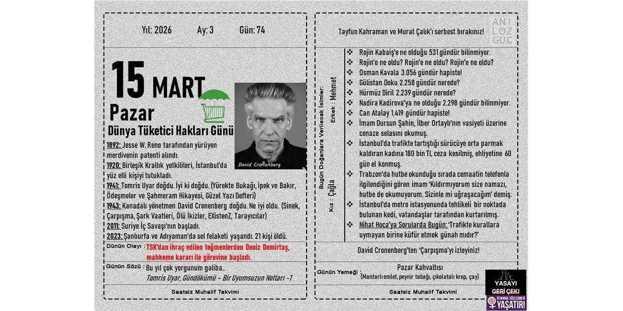 Dünya Tüketici Hakları Günü