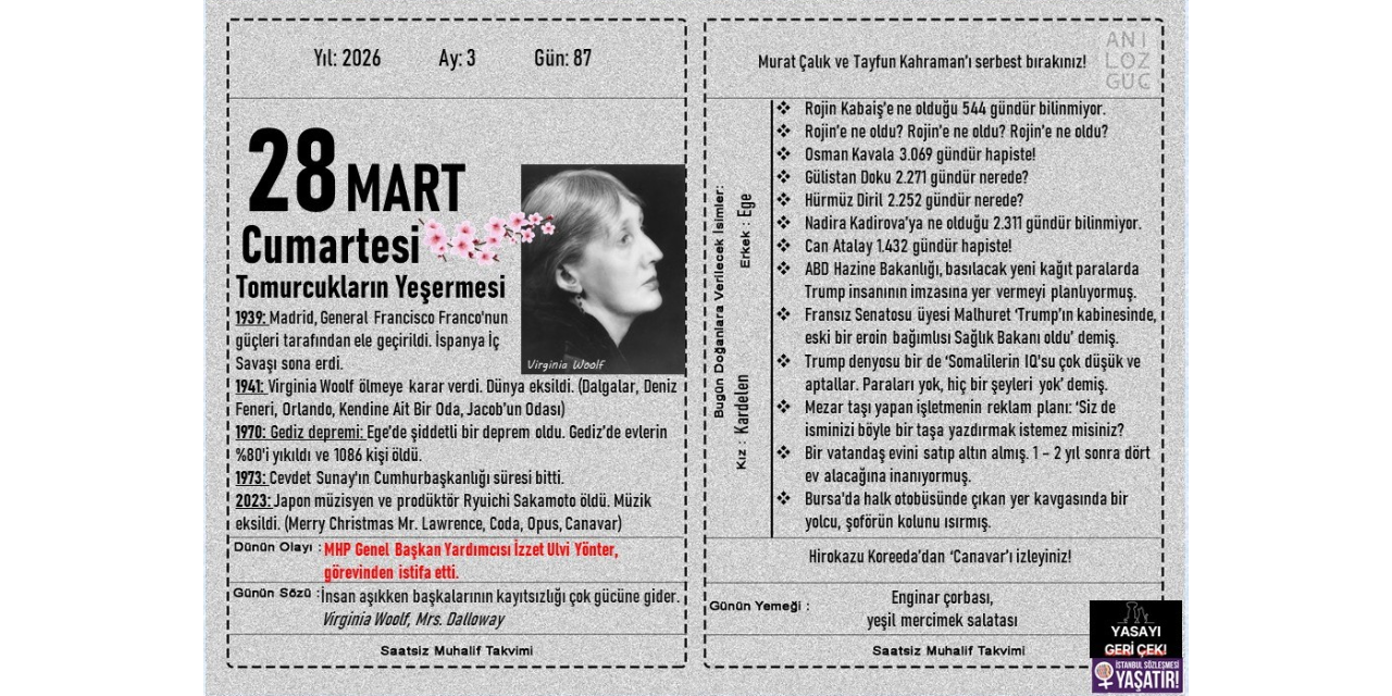 Tomurcukların Yeşermesi