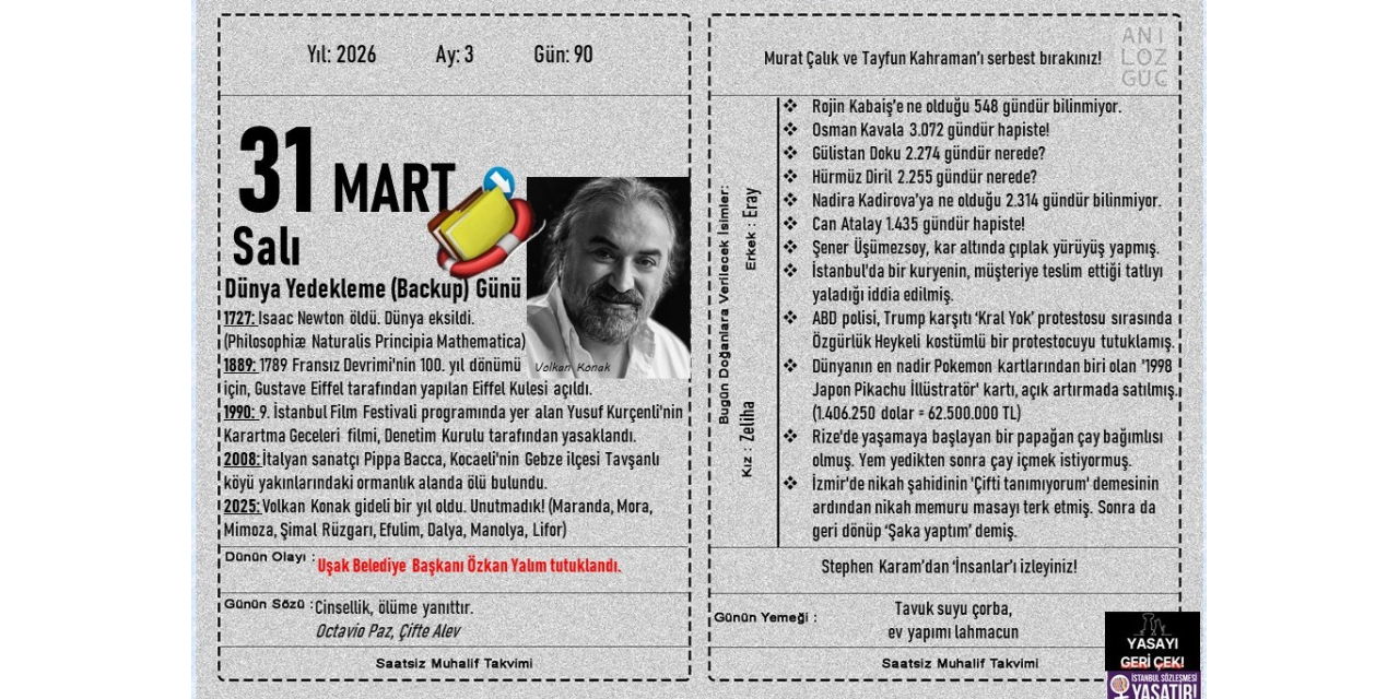 Dünya Yedekleme (Backup) Günü