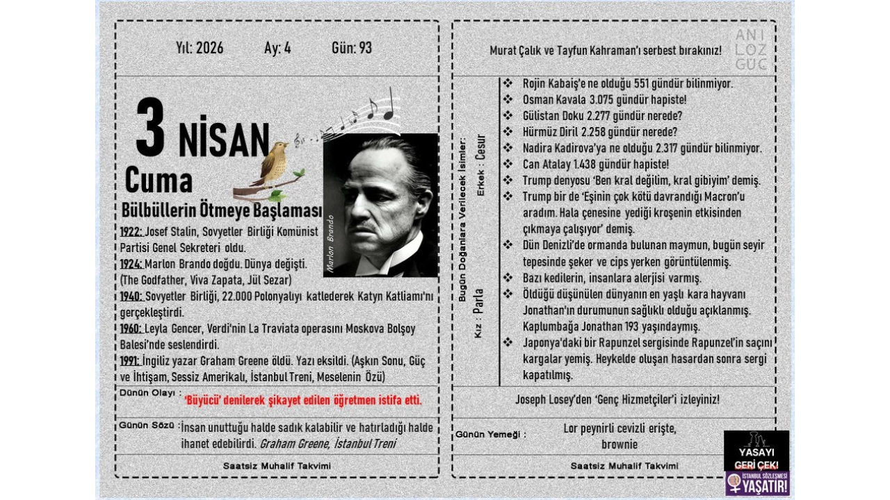 Bülbüllerin Ötmeye Başlaması