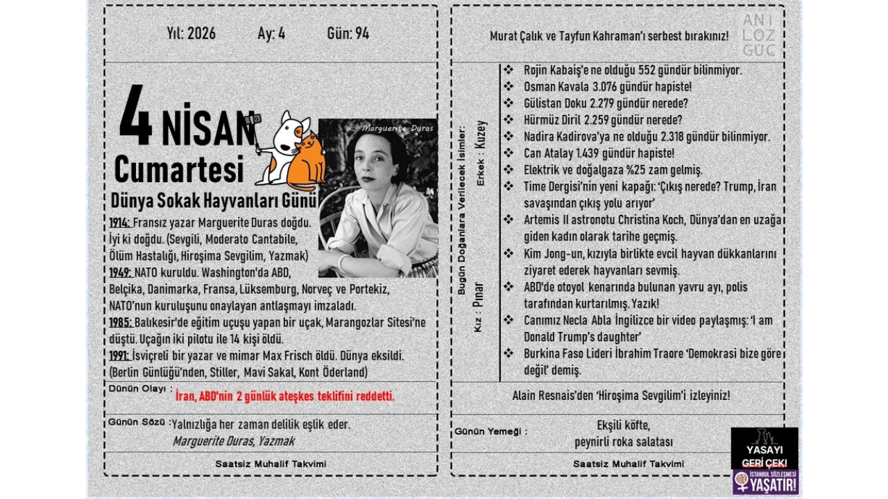 Dünya Sokak Hayvanları Günü