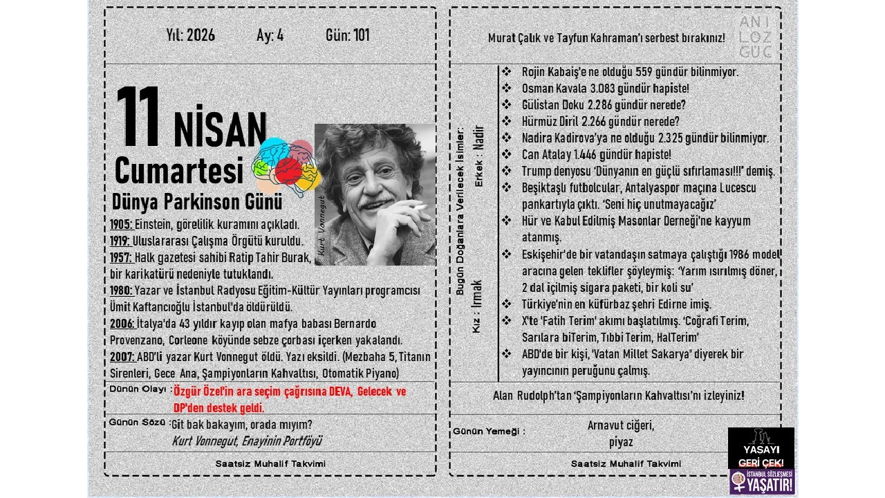 Dünya Parkinson Günü