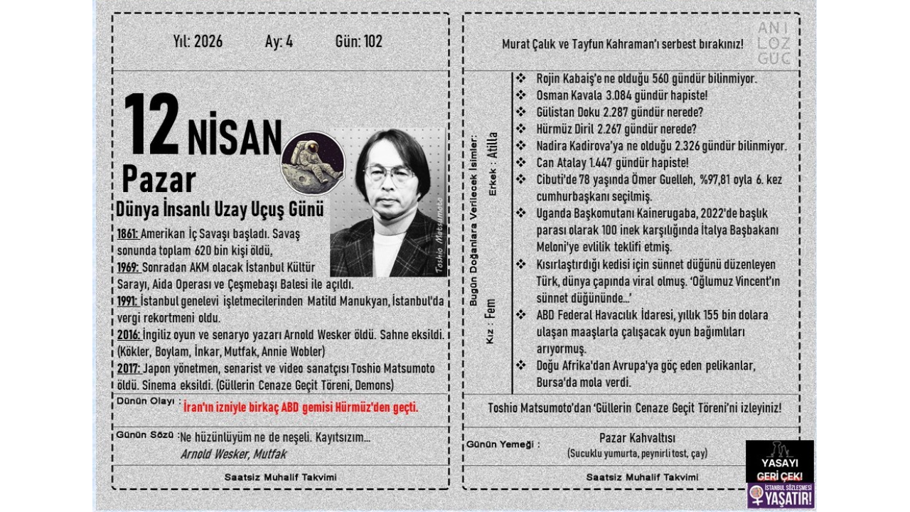 Dünya İnsanlı Uzay Uçuş Günü