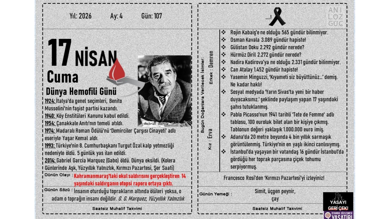 Dünya Hemofili Günü