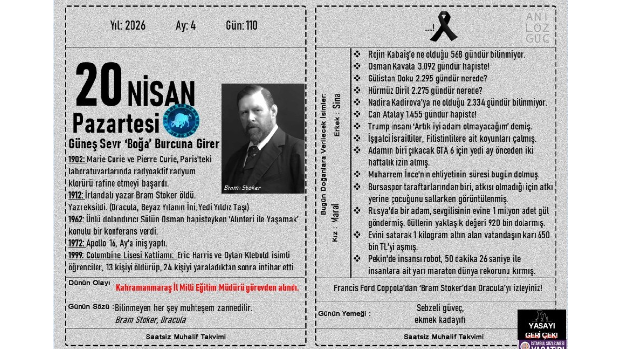 Güneş Sevr 'Boğa' Burcuna Girer