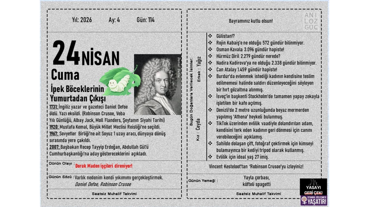 İpek Böceklerinin Yumurtadan Çıkışı