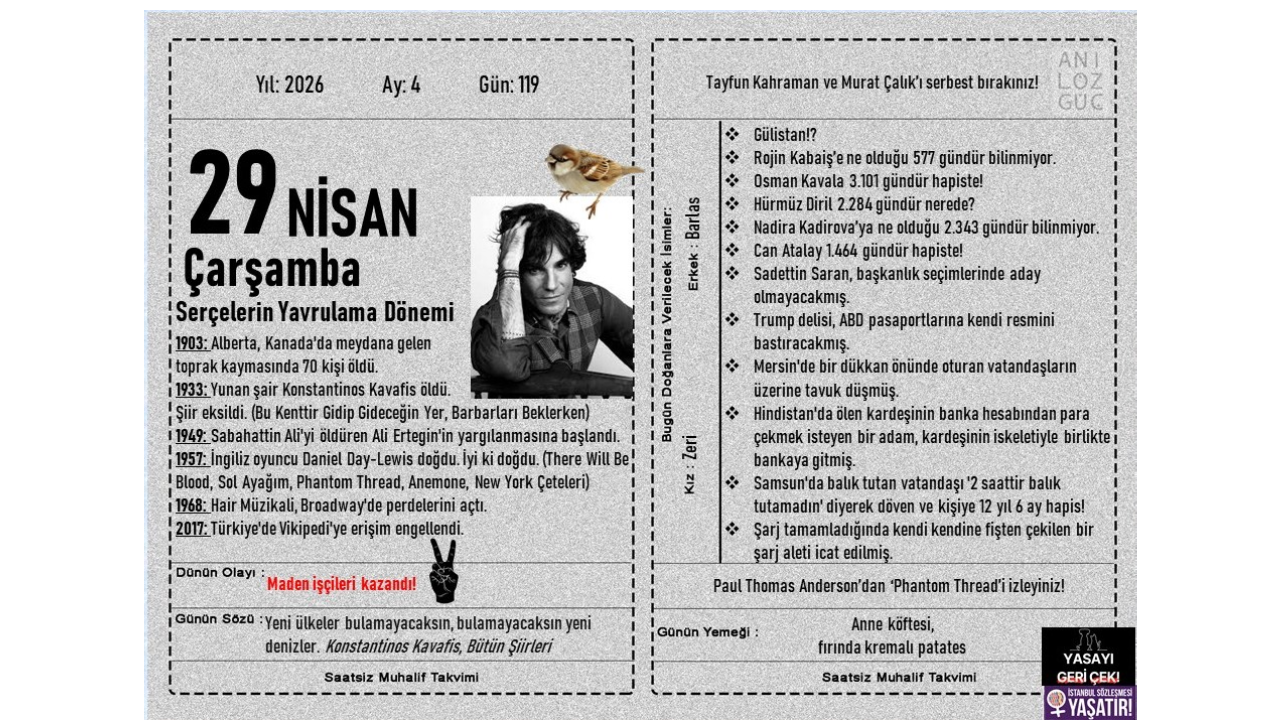 Serçelerin Yavrulama Dönemi