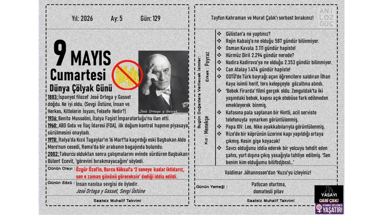 Dünya Çölyak Günü