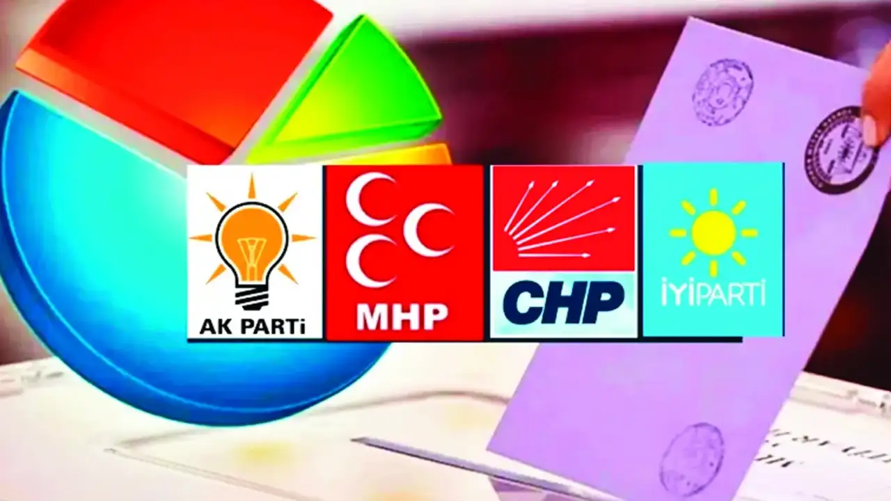 Son seçim anketi: Fark '0,7', iki parti baraj sınırında!