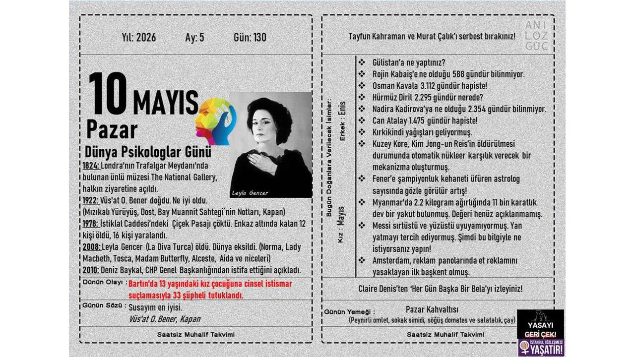 Dünya Psikologlar Günü