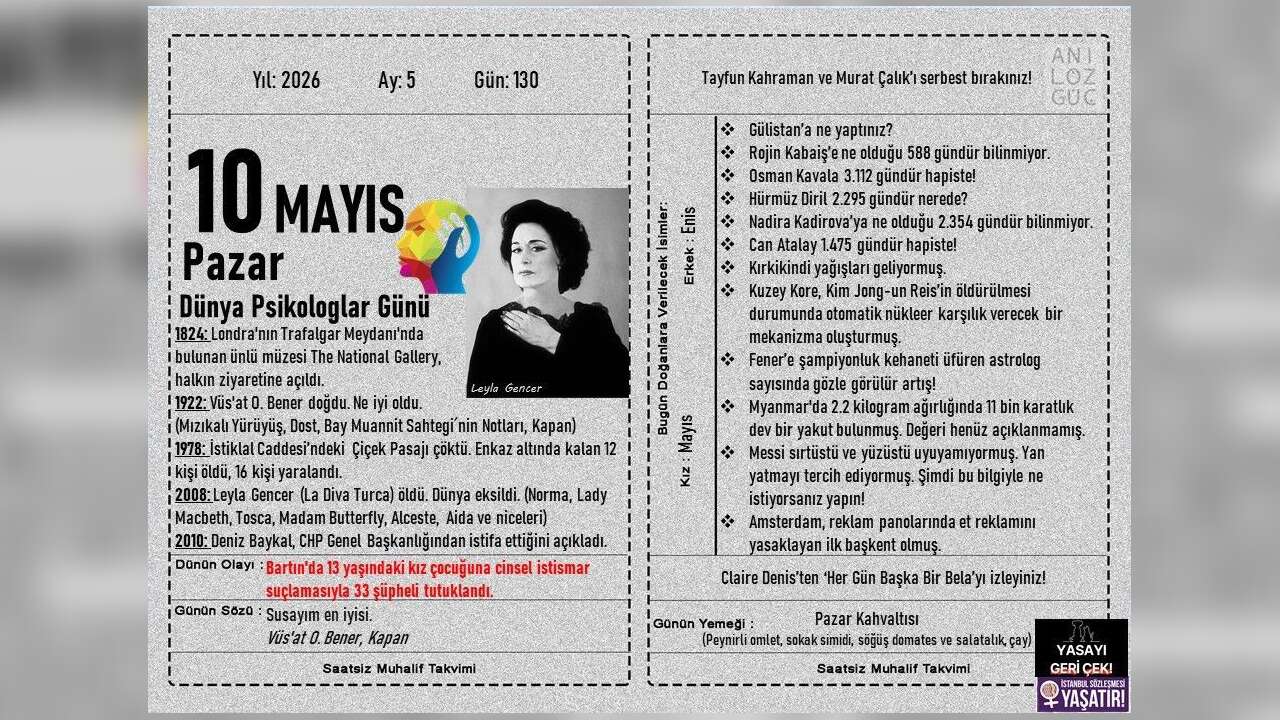 Dünya Psikologlar Günü
