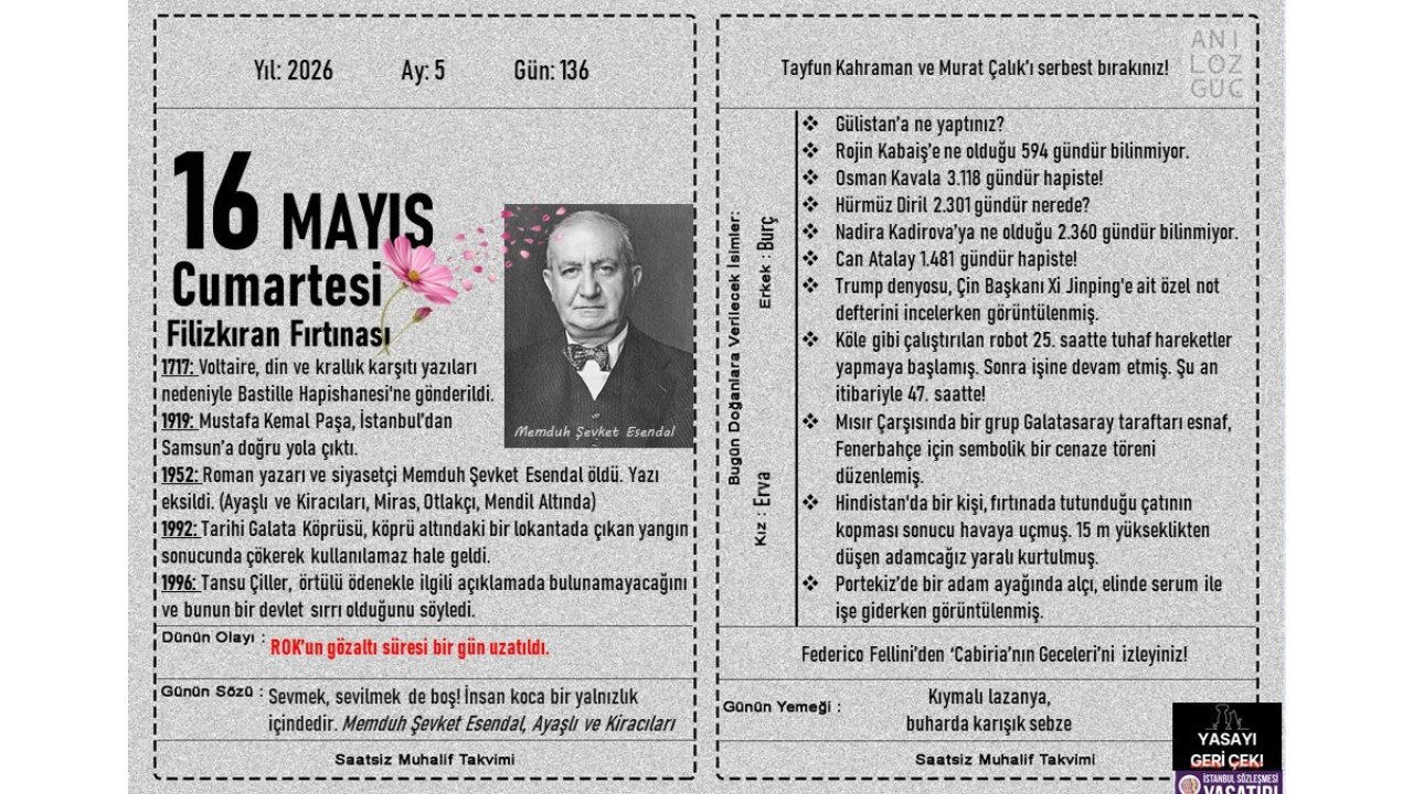 Filizkıran Fırtınası