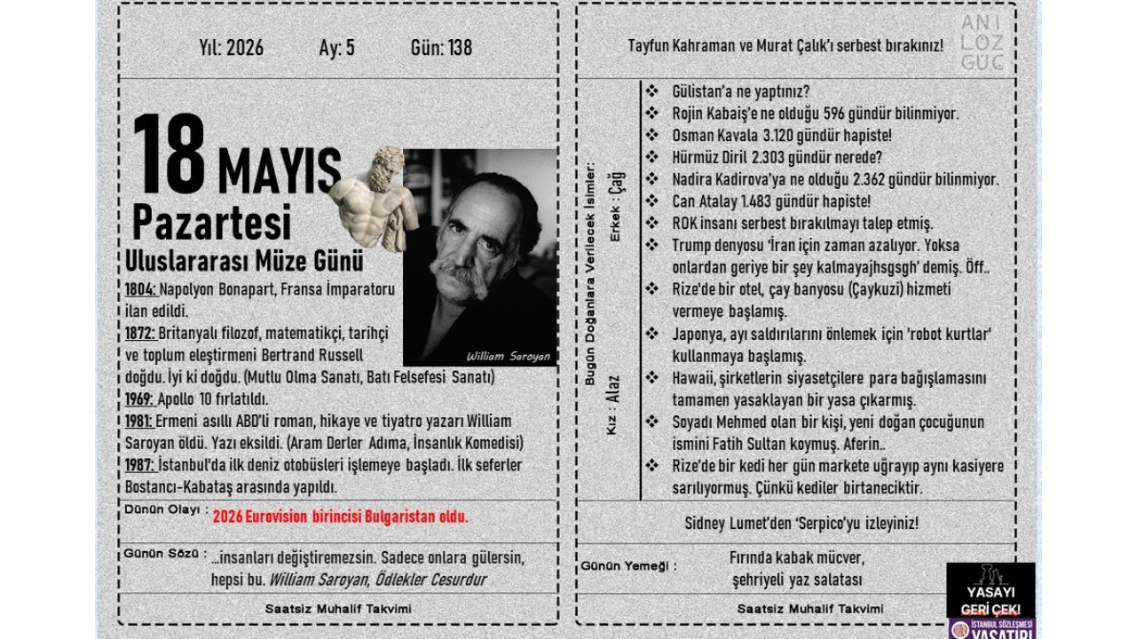 Uluslararası Müze Günü