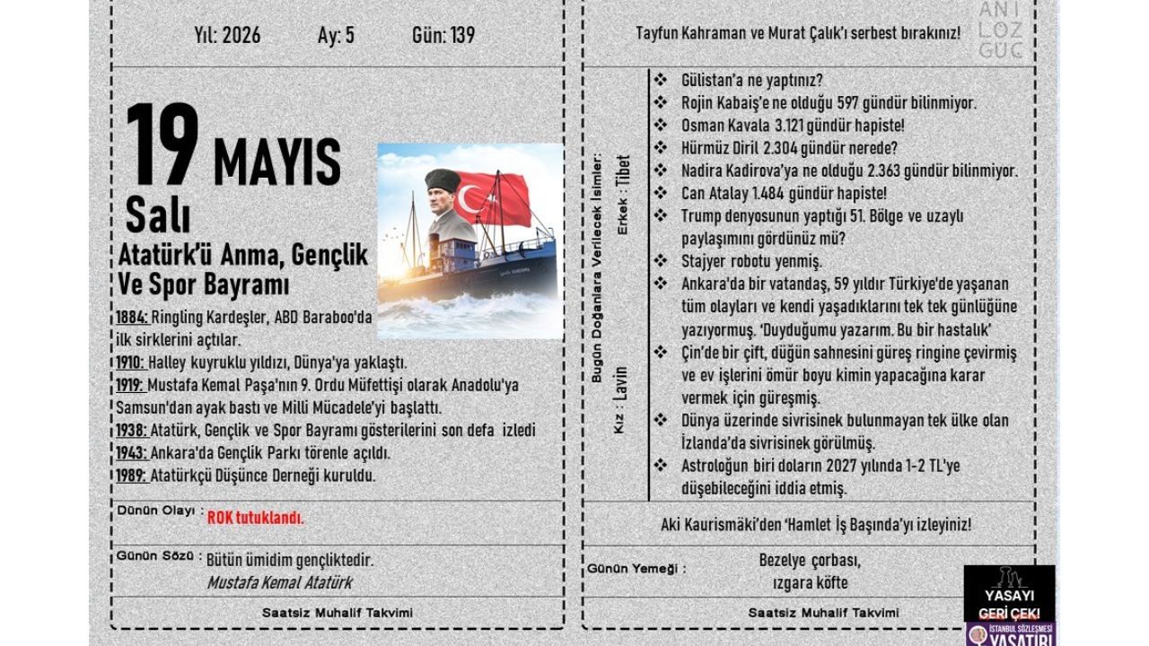 Atatürk'ü Anma, Gençlik Ve Spor Bayramı