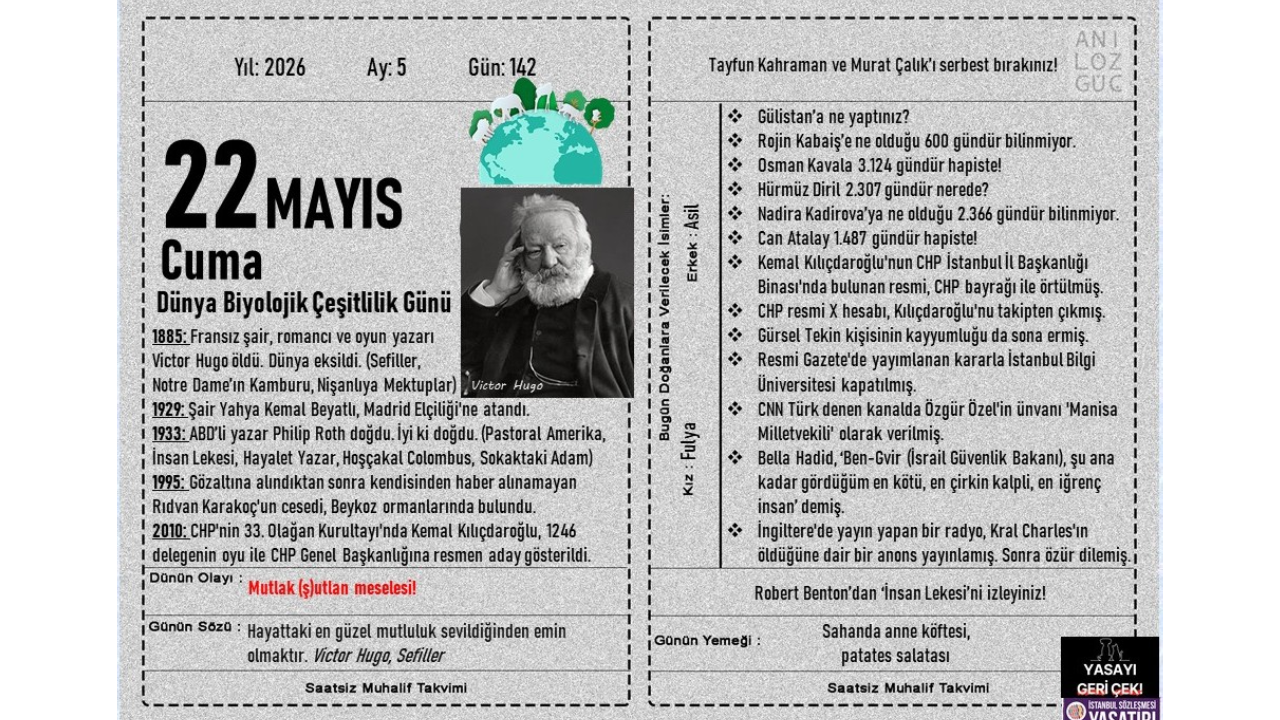 Dünya Biyolojik Çeşitlilik Günü