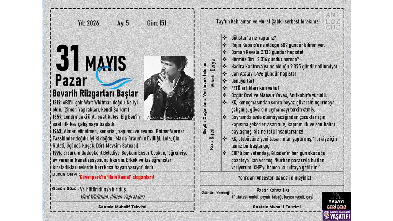 Bevarih Rüzgarları Başlar