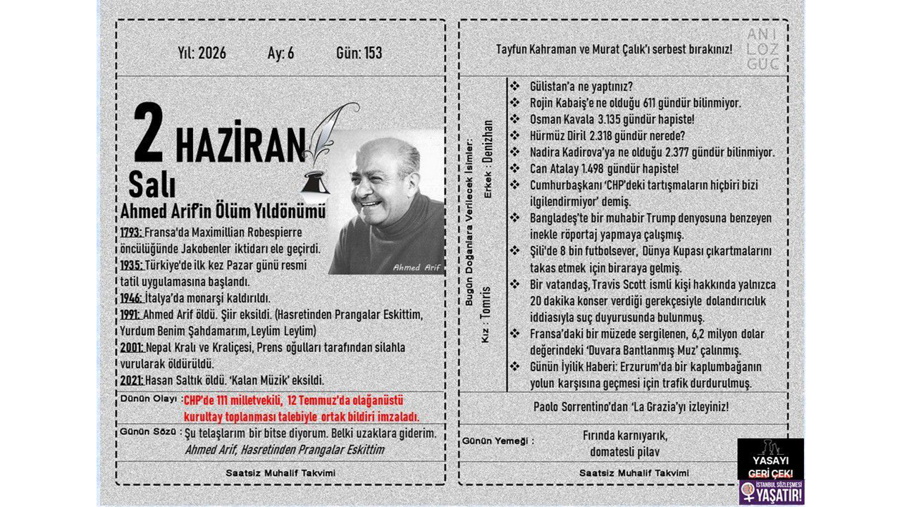 Ahmed Arif'in Ölüm Yıldönümü
