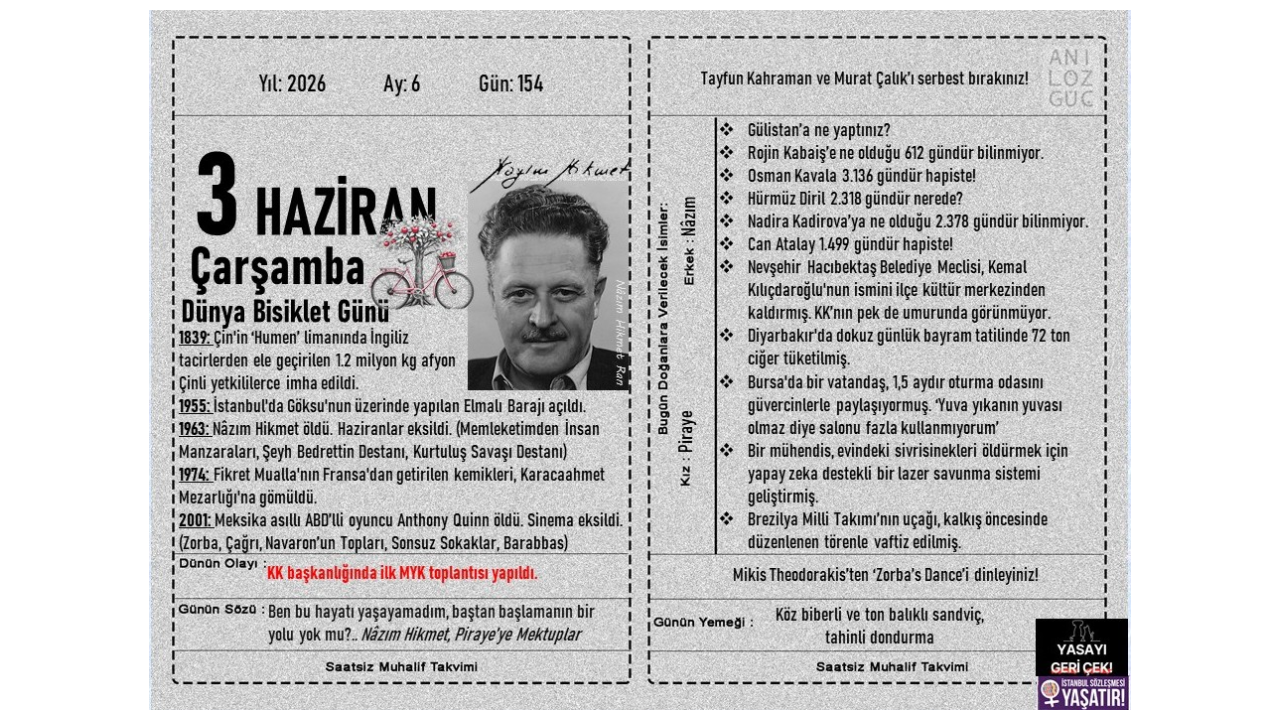 Dünya Bisiklet Günü