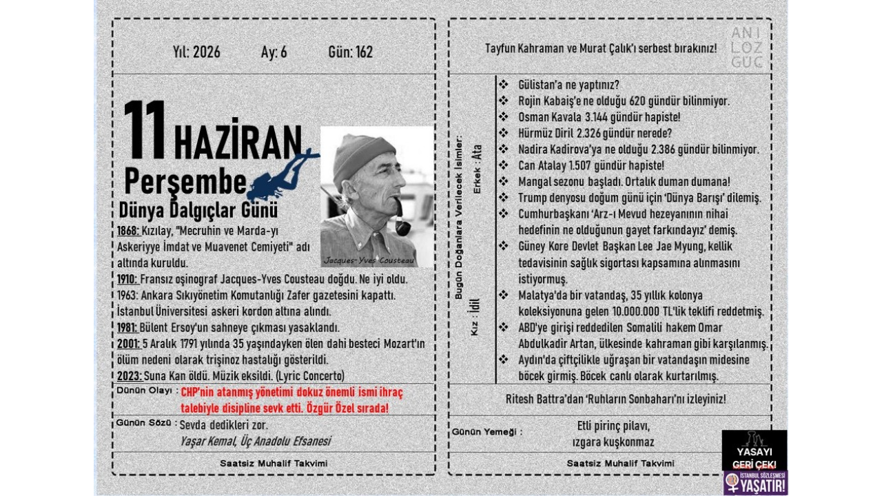 Dünya Dalgıçlar Günü