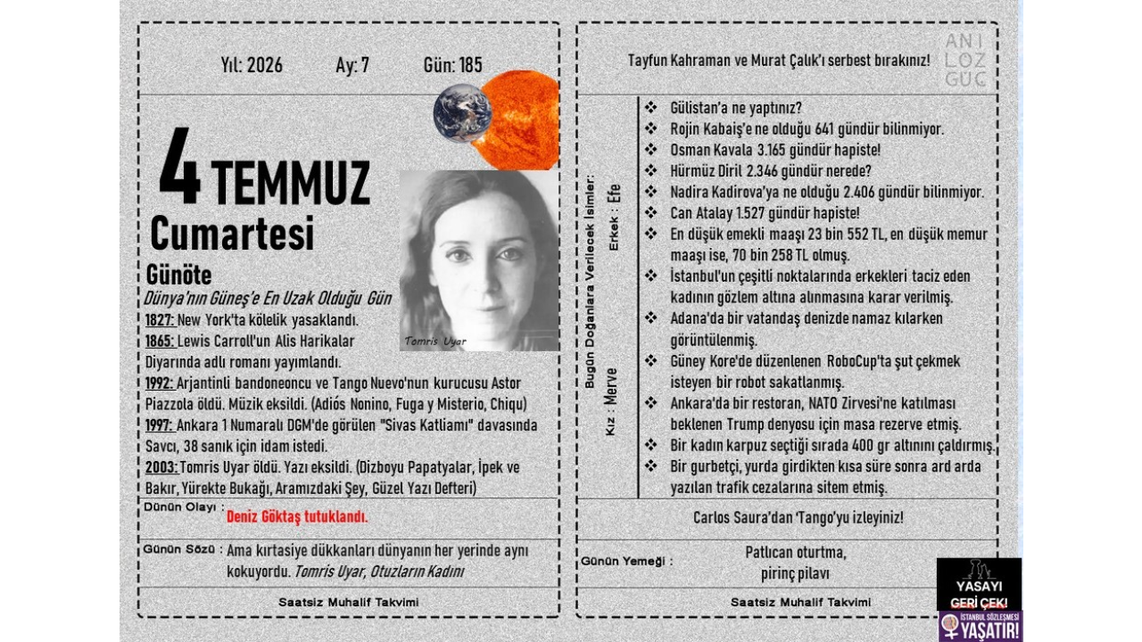 Dünya'nın Güneş'e En Uzak Olduğu Gün