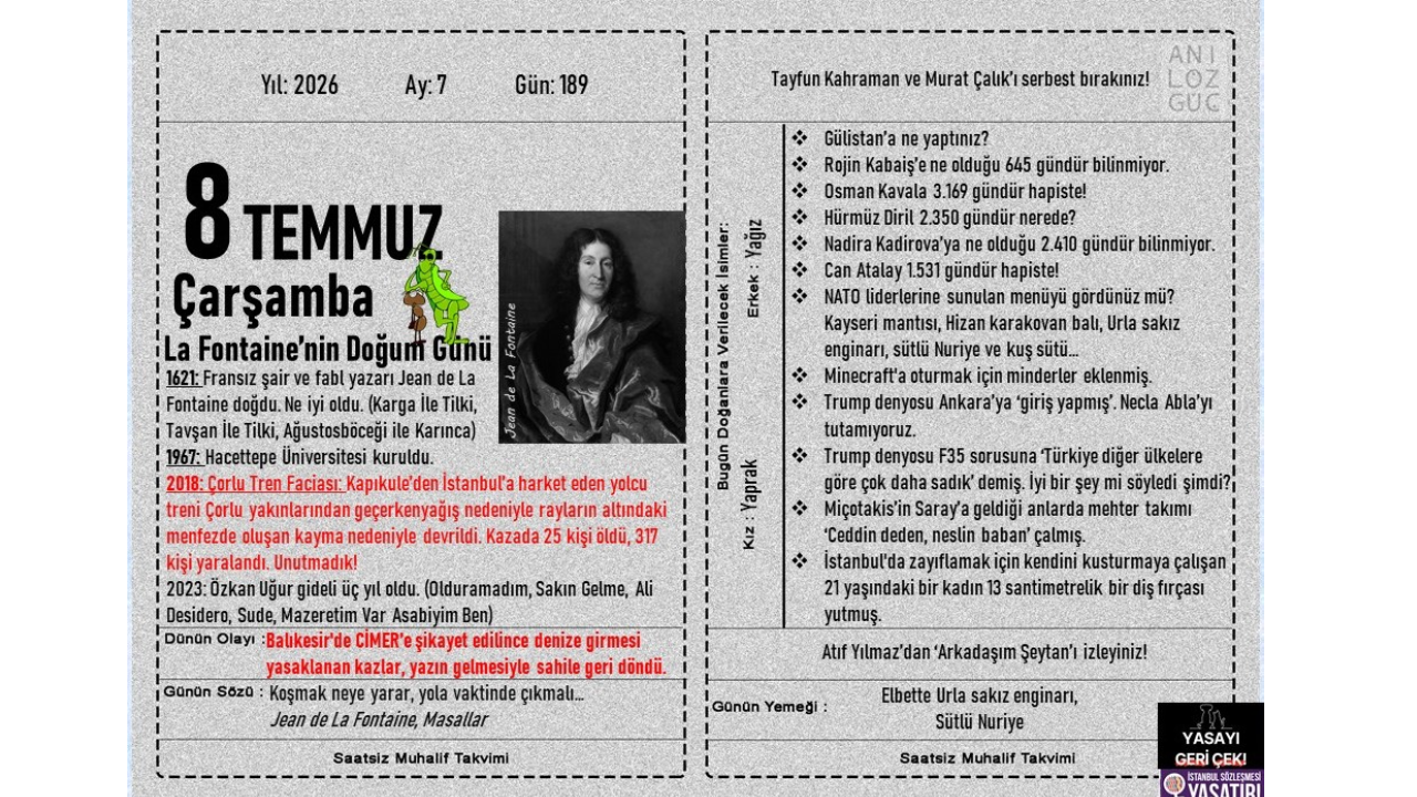 La Fontaine'nin Doğum Günü