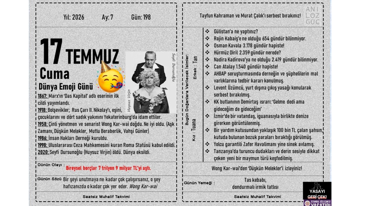 Dünya Emoji Günü