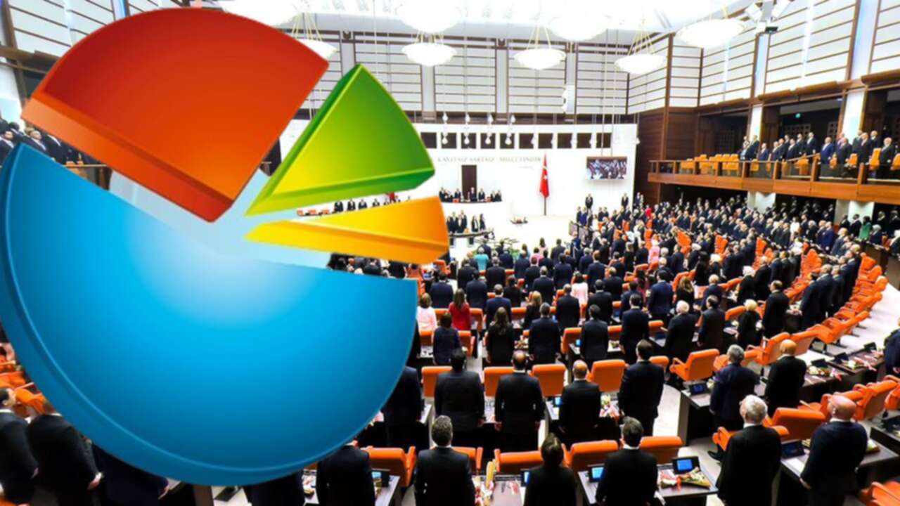 Anket: İşte bölge bölge 'en beğenilen' milletvekilleri