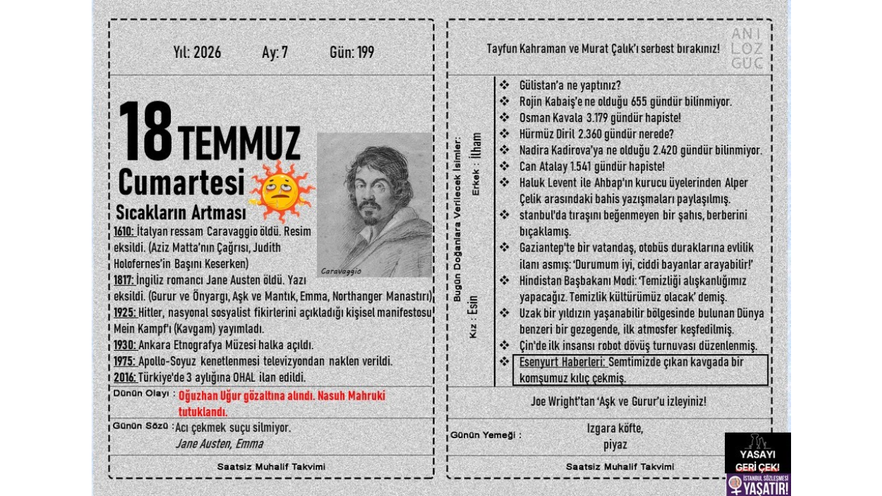 Sıcakların Artması
