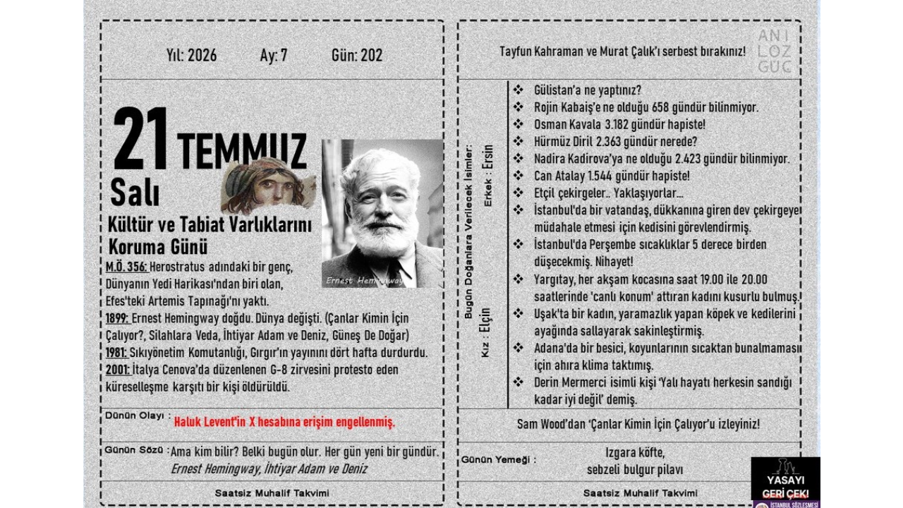 Kültür ve Tabiat Varlıklarını Koruma Günü