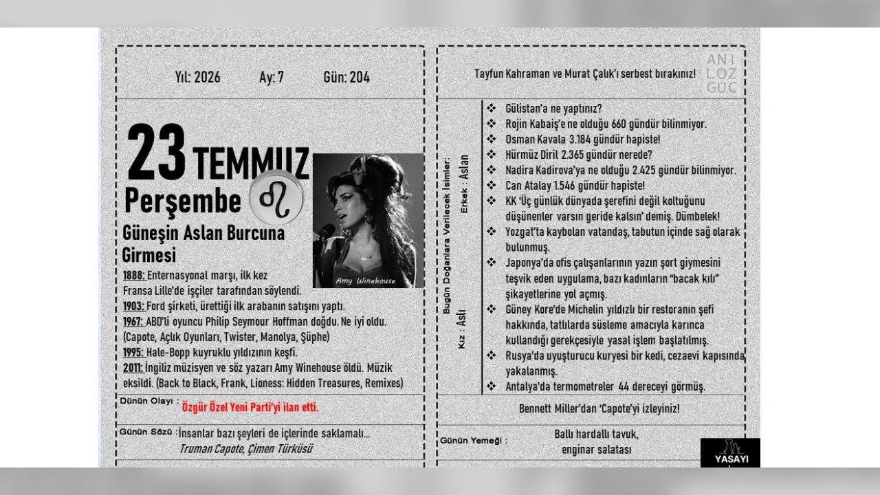 Güneşin Aslan Burcuna Girmesi